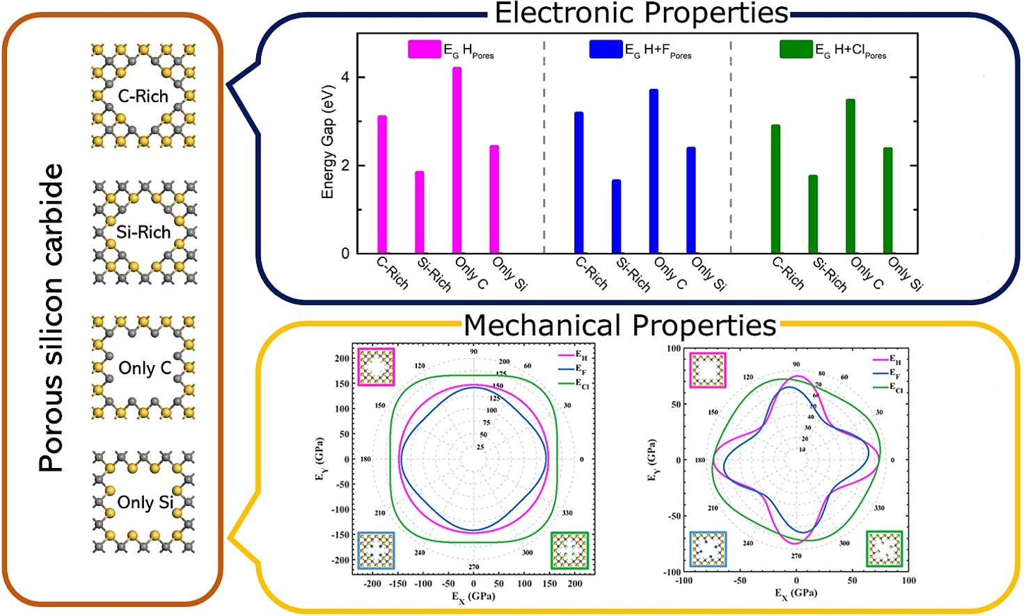 Nueva publicación en Applied Surface Science!! Grupo Nanociencias