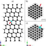 (a) Side view of a diamond nanowire (DNW) with the adsorption site marked with a cyan sphere and a red arrow. Cross-sections of (b) undoped and c) X-doped (X = B, Al, Ga) DNWs.
