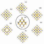 Lateral and frontal view of hydrogenated roundish SiC-QD’s C-Rich and Si-Rich with carbon and silicon defects.